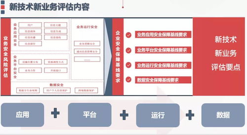 中國評測 維護網絡信息安全，平面設計行業當仁不讓